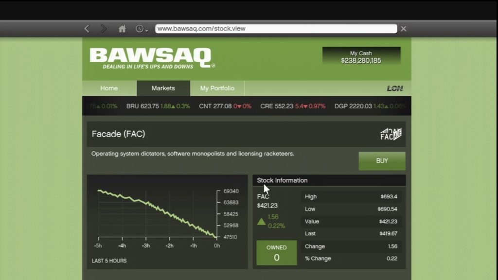 GTA 5 BAWSAQ Down For Maintenance Top 3 Fixes Gamesual
