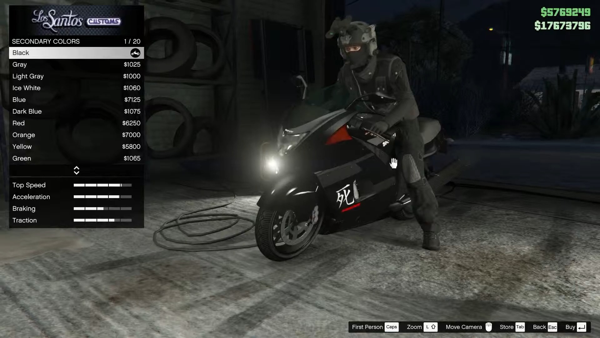 Shitzu Hakuchou fastest motorcycles