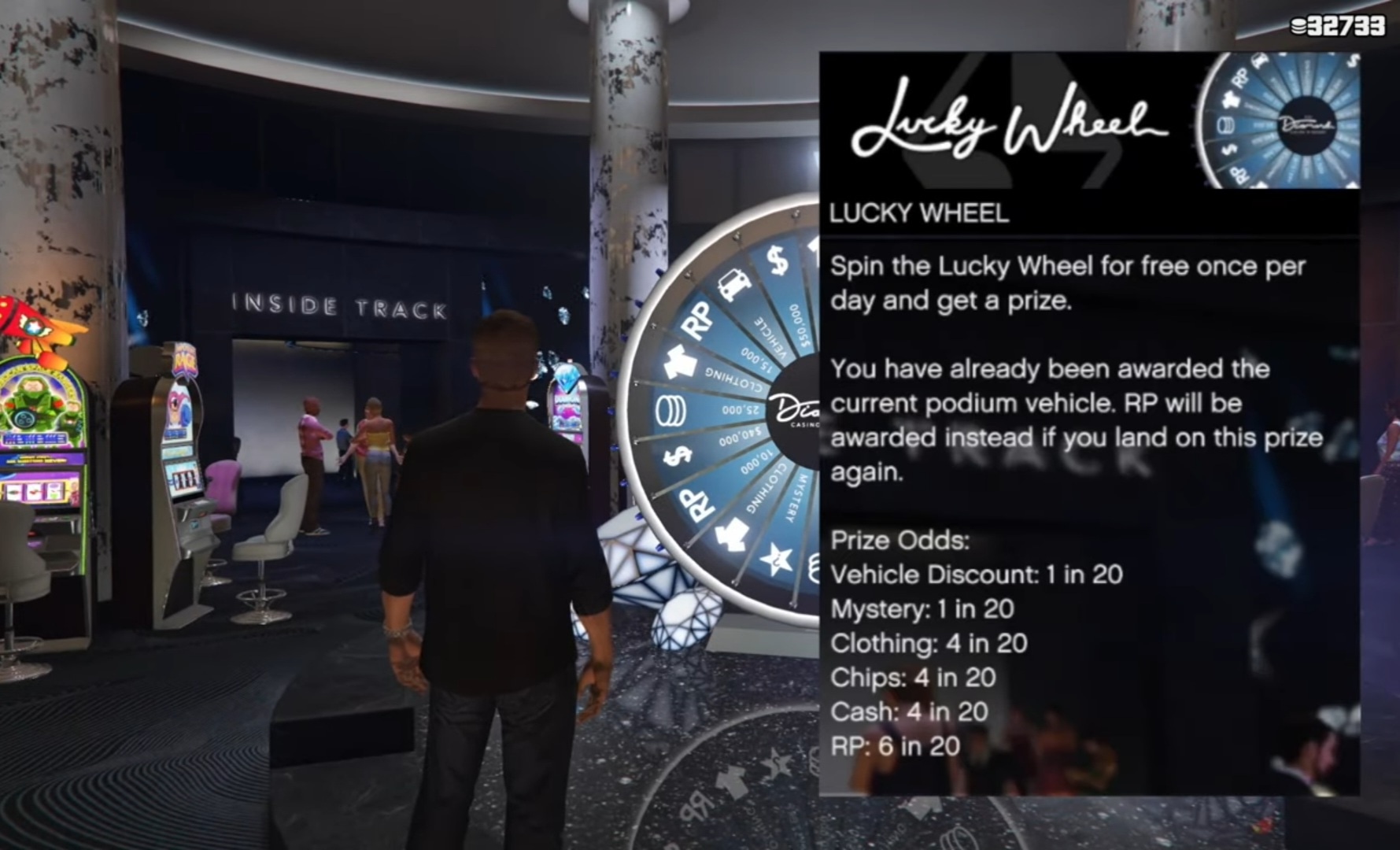 All rewards in Lucky Wheel