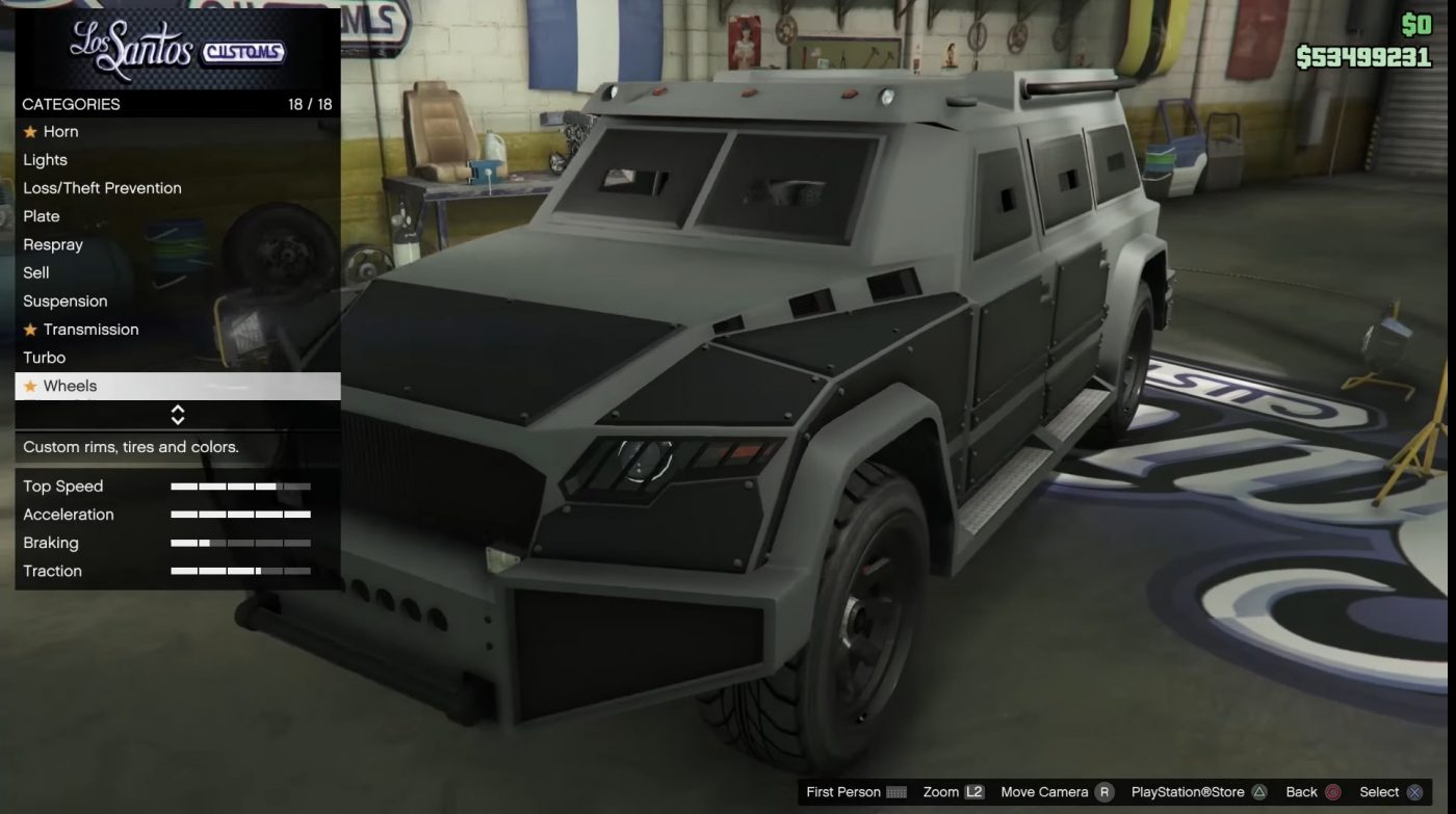 Which Is The Best Armored Car In GTA 5? Gamesual