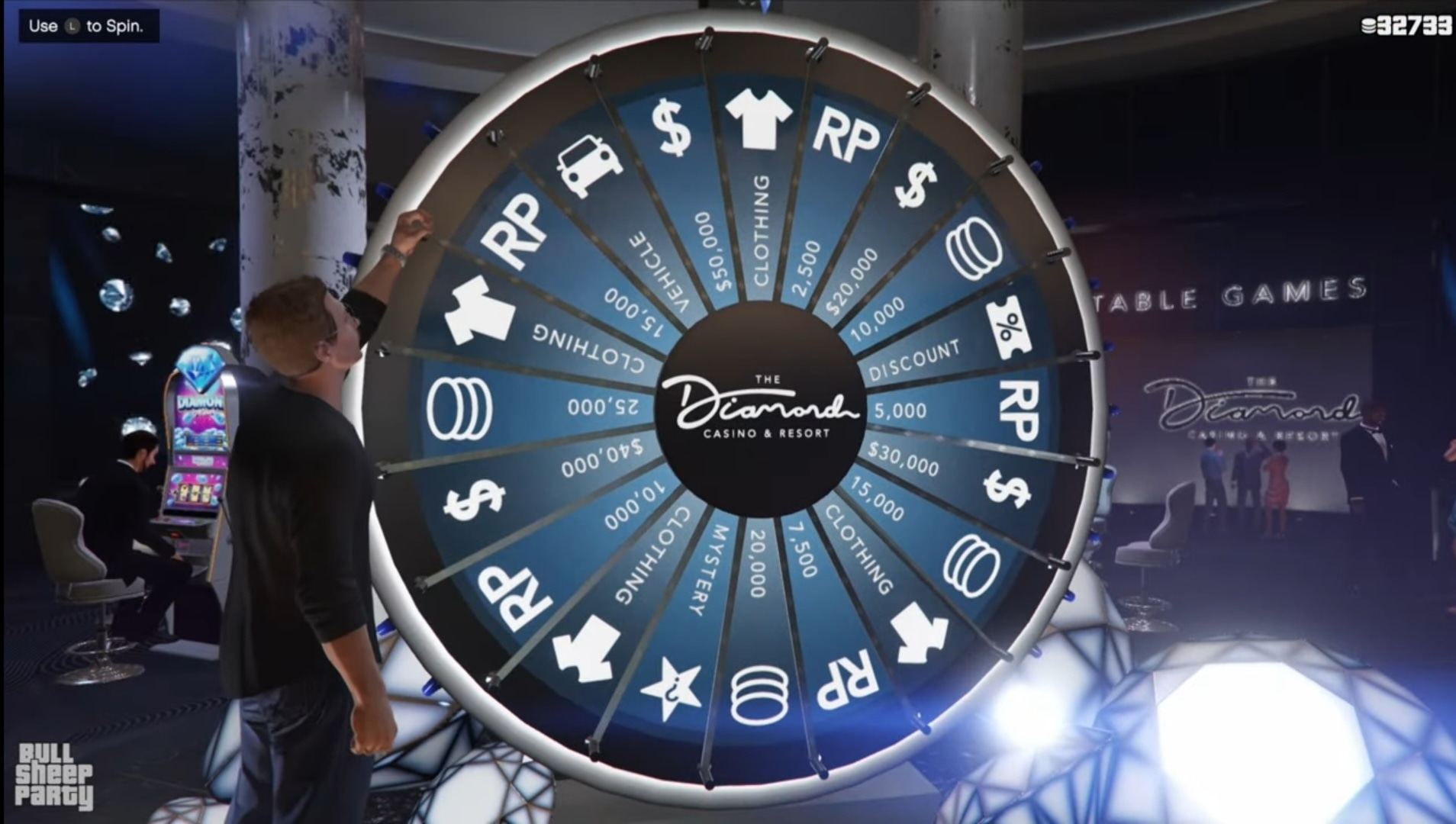 Press L to spin Lucky Wheel