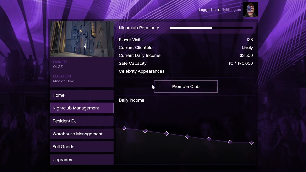 Nightclub Popularity Management Menu In GTA V