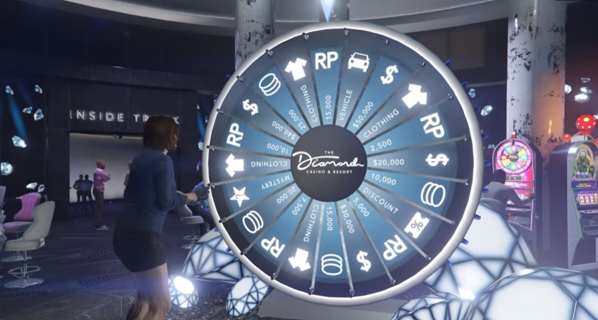 Character Spinning lucky wheel in Casino 