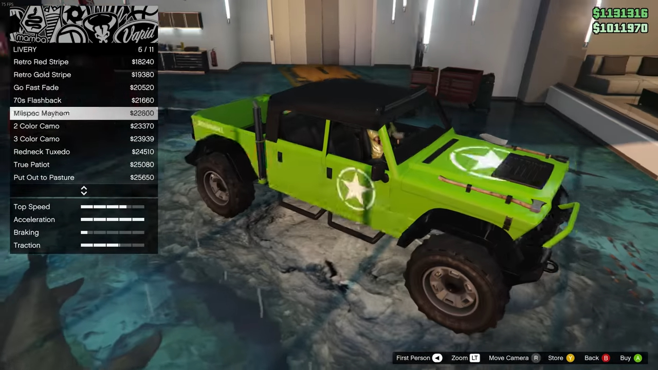 Canis Kamacho in GTA V