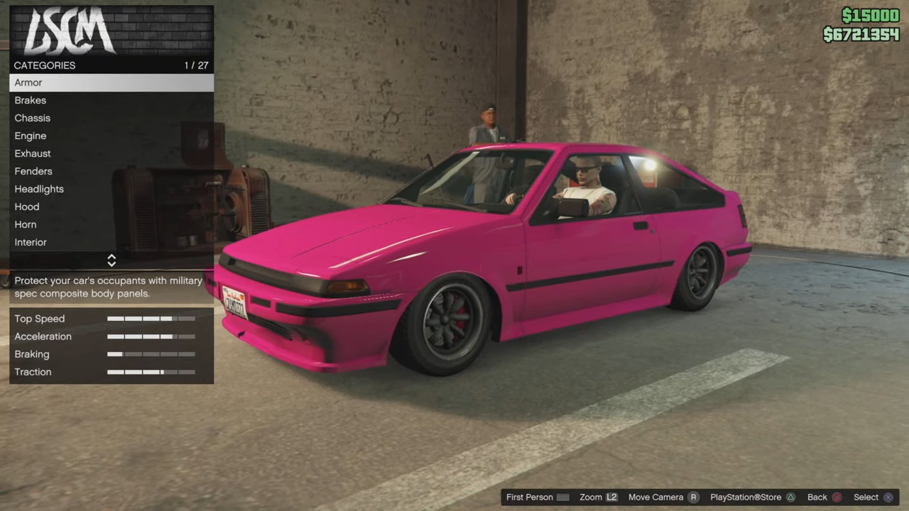 Futo GTX 