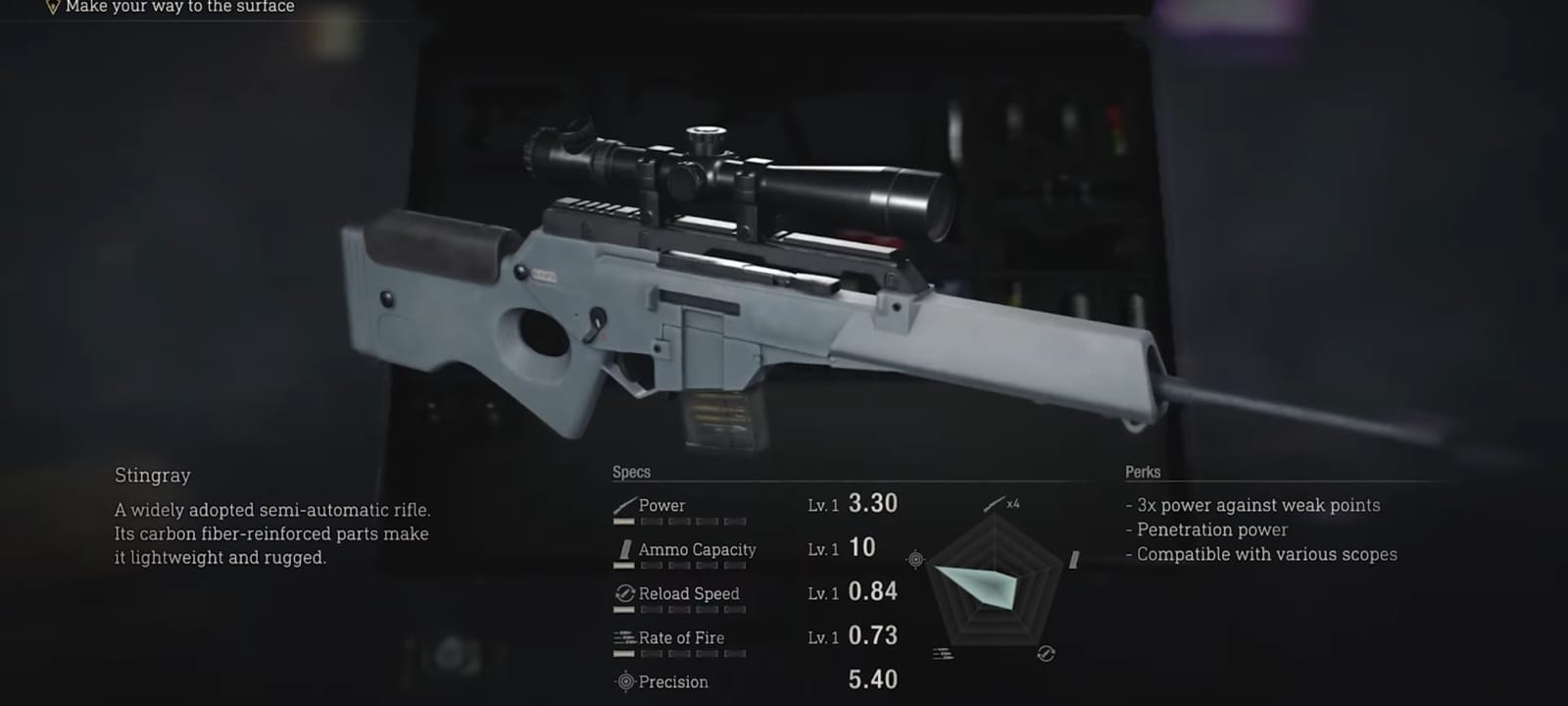 Stingray Rifle