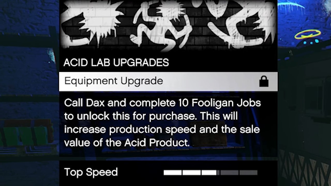 Upgrading the Acid lab Business