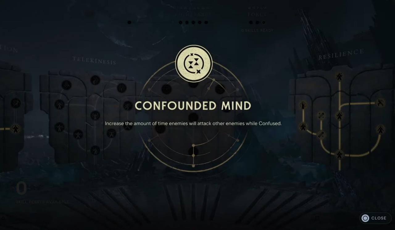 confounded mind