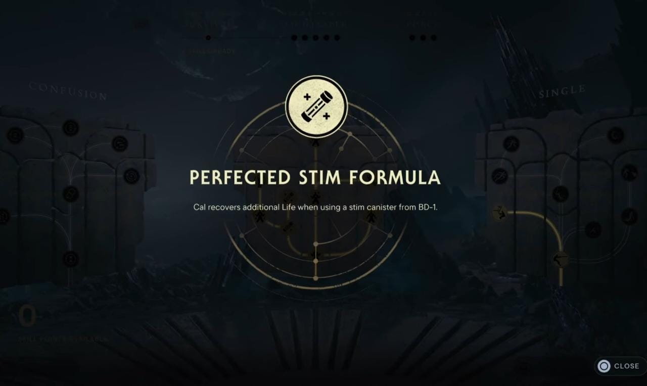 Perfected Stim Formula