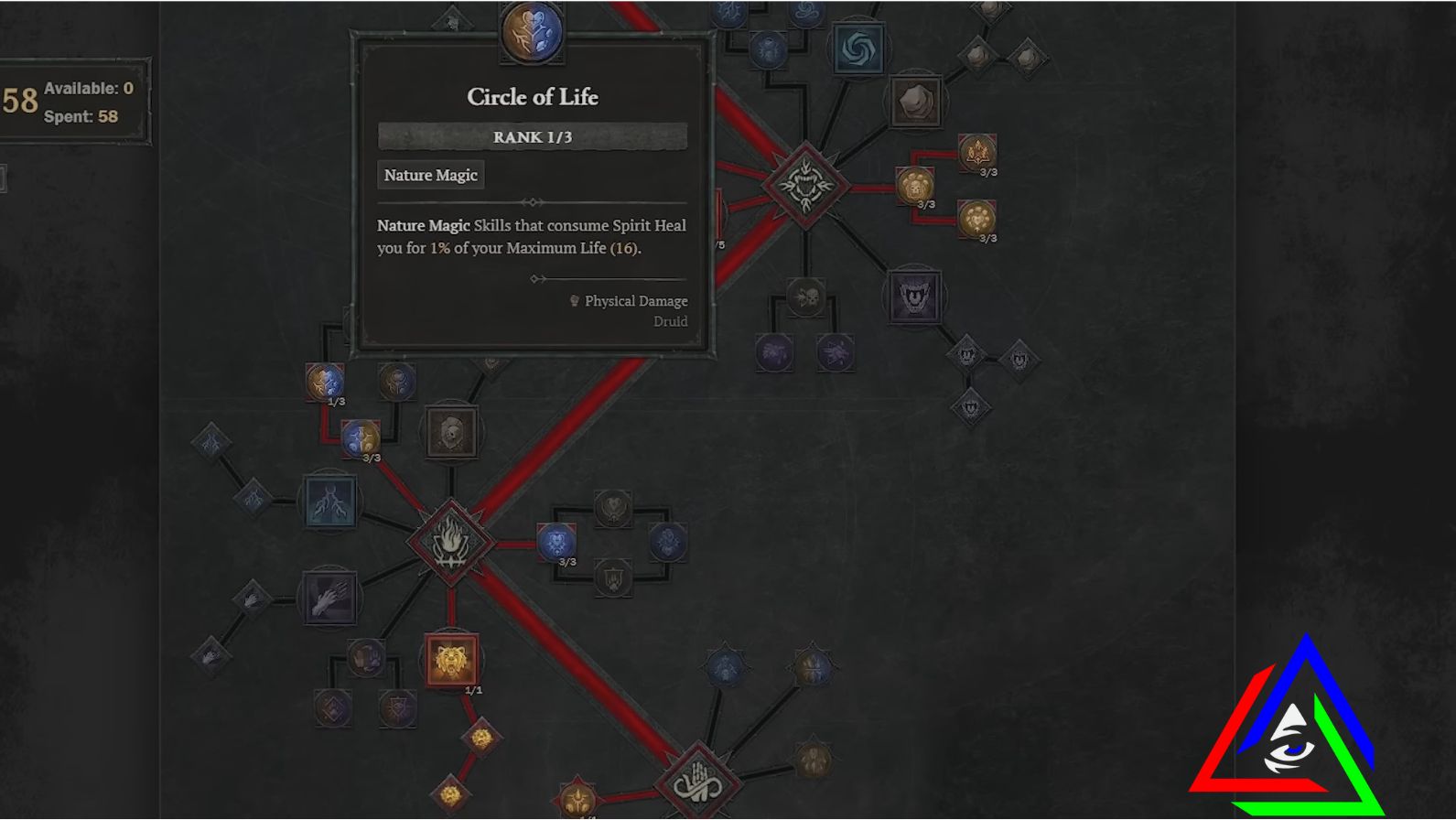 Diablo 4 druid level build Circle of life