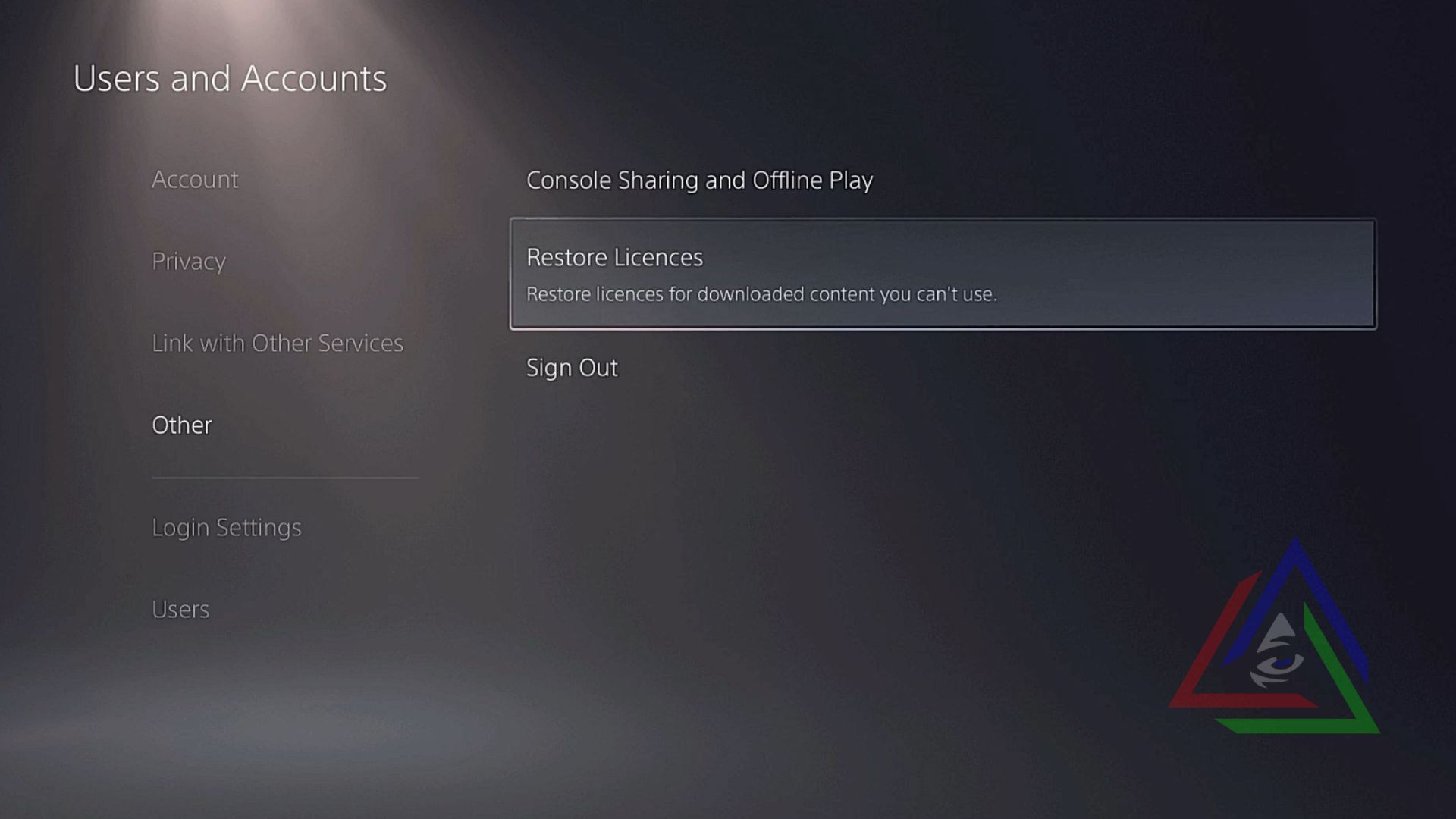 PlayStation settings, restoring license option.