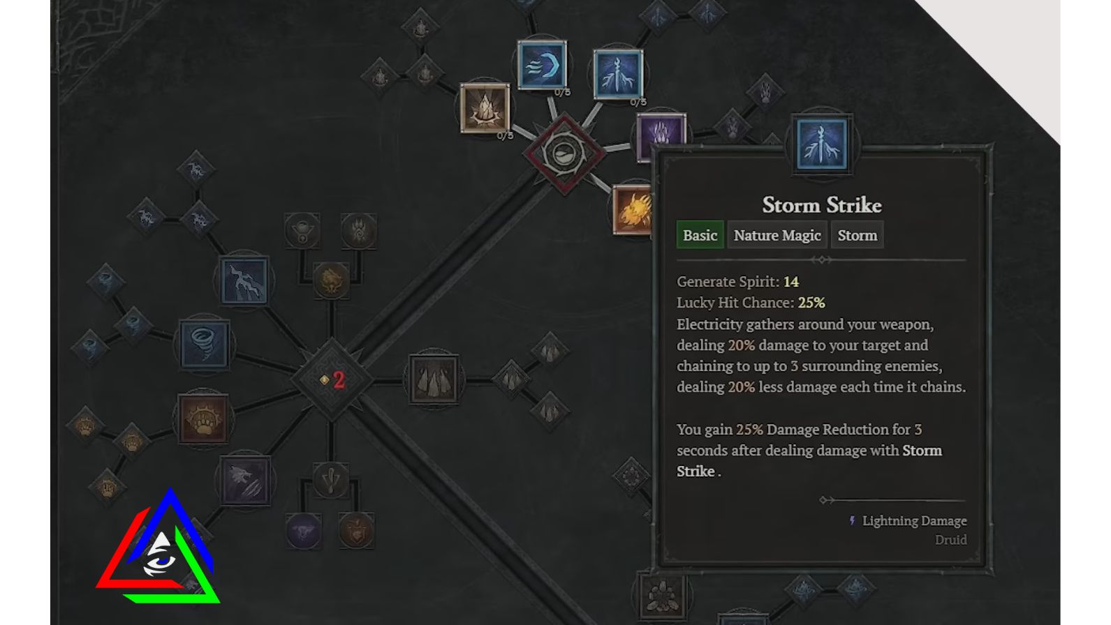 Diablo 4 druid level build Storm Strike