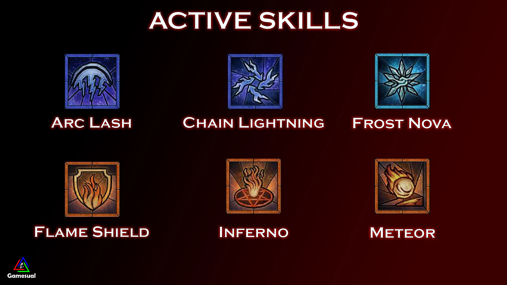 Sorcerer AOE Build Active Skills