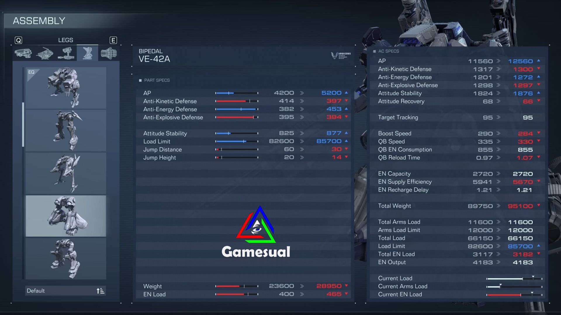 VE-42A Stats