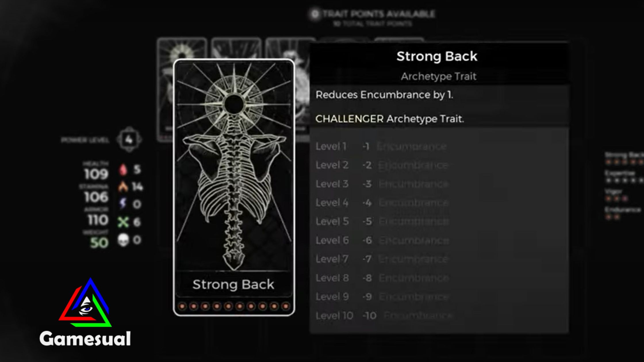 Challenger's Trait