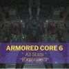 Armored Core with title cover of stats