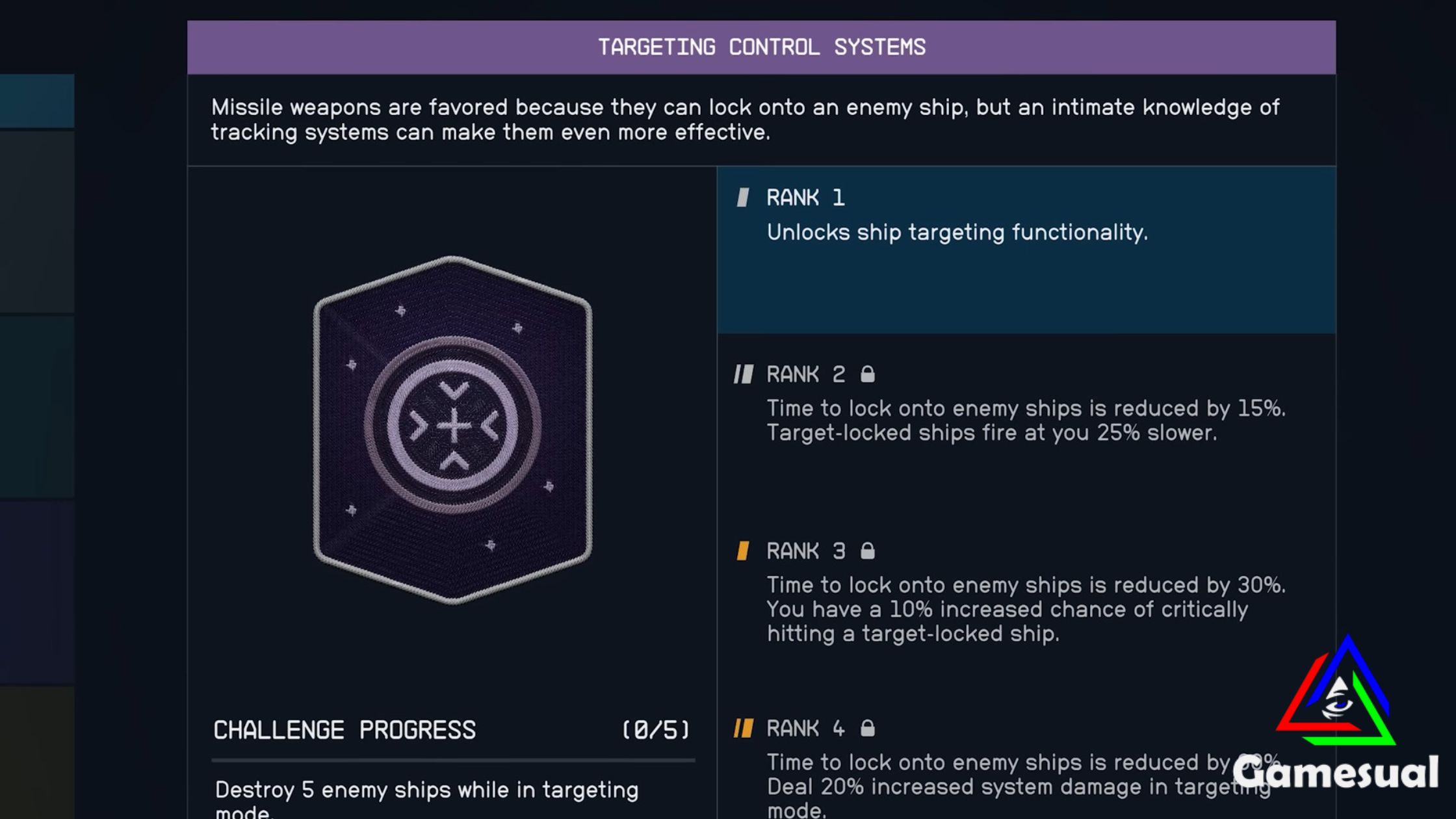 Targeting Control Systems